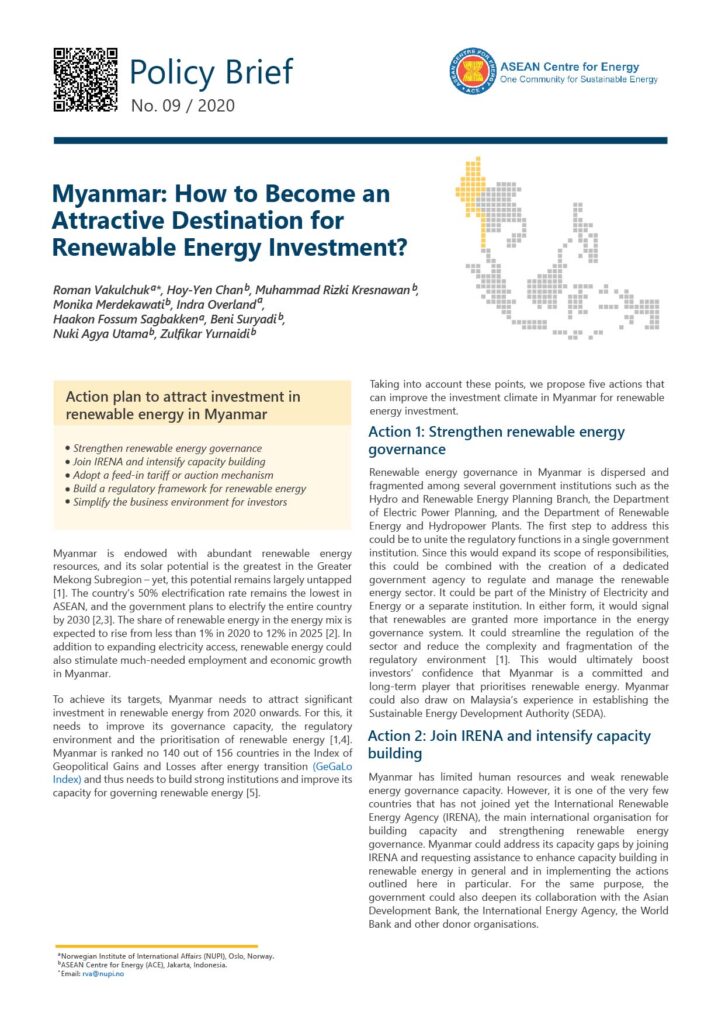 RE Investment Myanmar