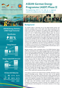 Factsheet - ASEAN German Energy Programme (AGEP) Phase II - ASEAN ...