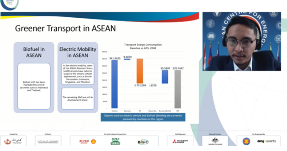 Reportage – Electric Vehicle Readiness in Southeast Asia: A PEST Policy Review at AICEE 2021