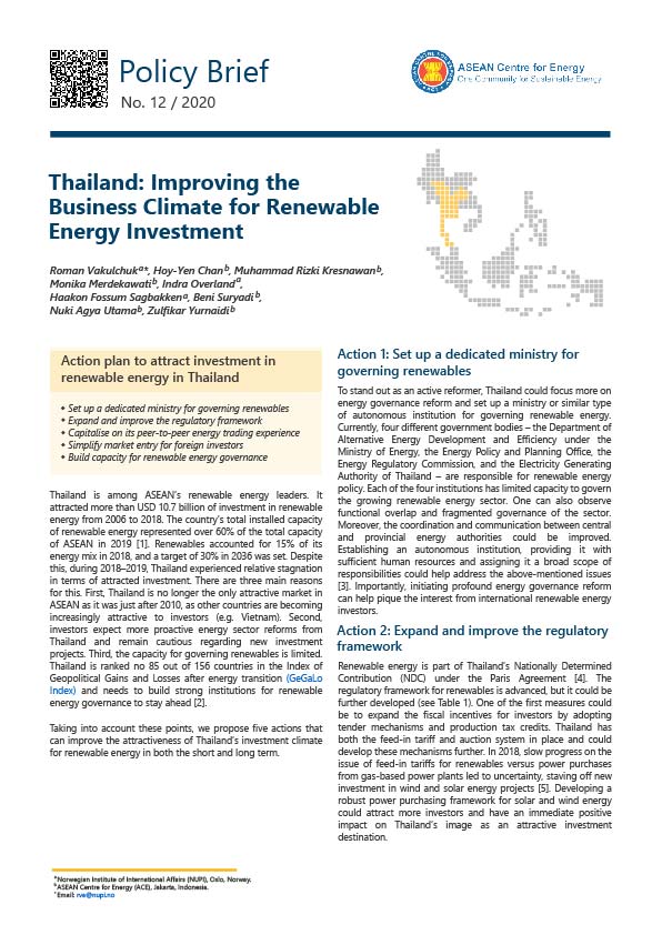 RE Investment Thailand