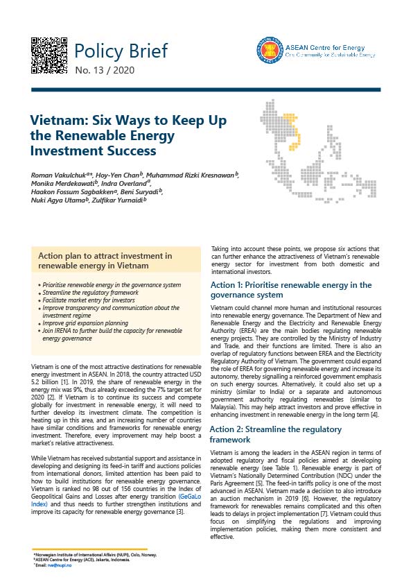 RE Investment Vietnam